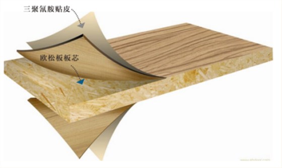 甲醛超標(biāo)12倍，“環(huán)保”免漆板為何不環(huán)保！