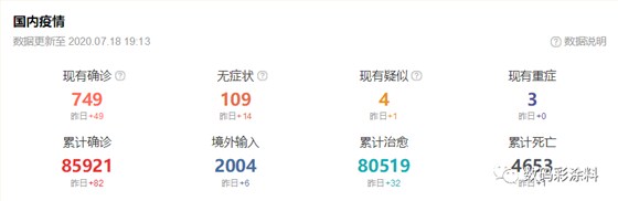 數(shù)碼彩 | 2020云南昆明建博會強勢來襲