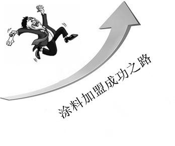 2017年，經(jīng)銷商如何做好涂料代理