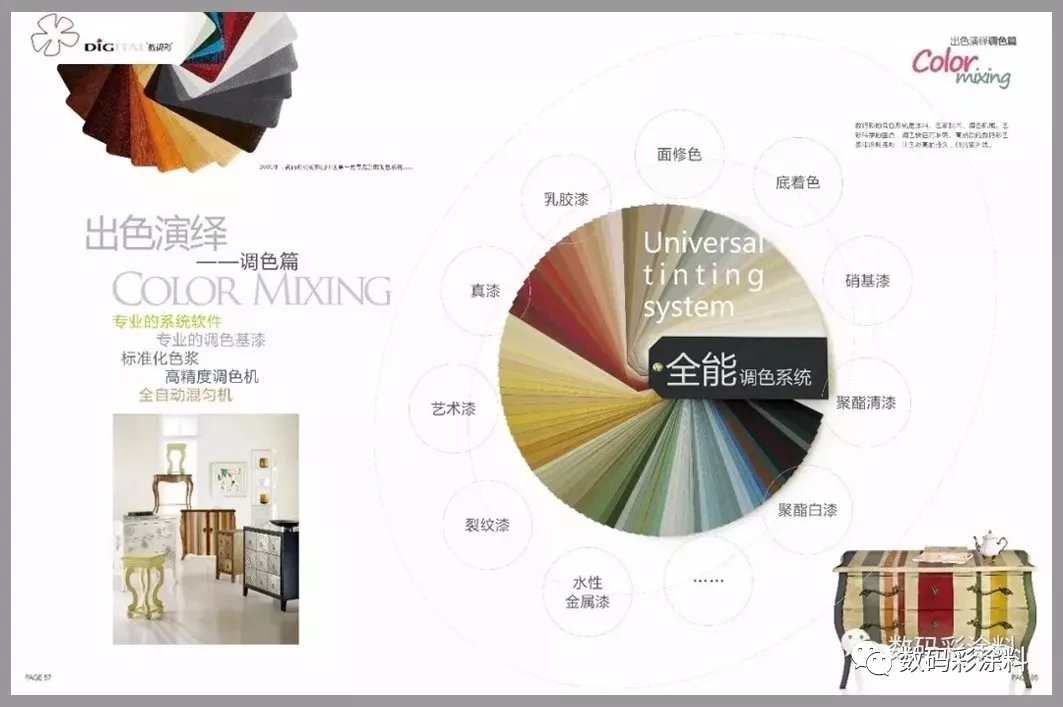請不要讓你家的墻面裸奔！