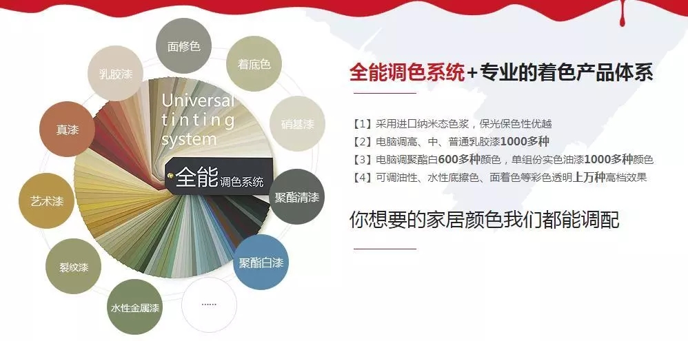 佛山市涂料行業(yè)協(xié)會(huì)成立！佛山市順德區(qū)數(shù)碼彩涂料有限公司當(dāng)選會(huì)長(zhǎng)單位。